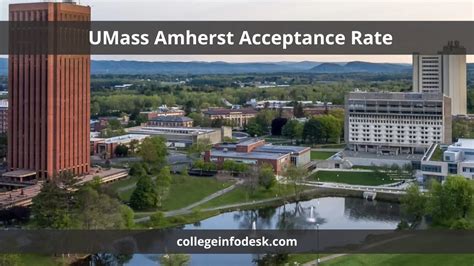 umass amherst admissions office